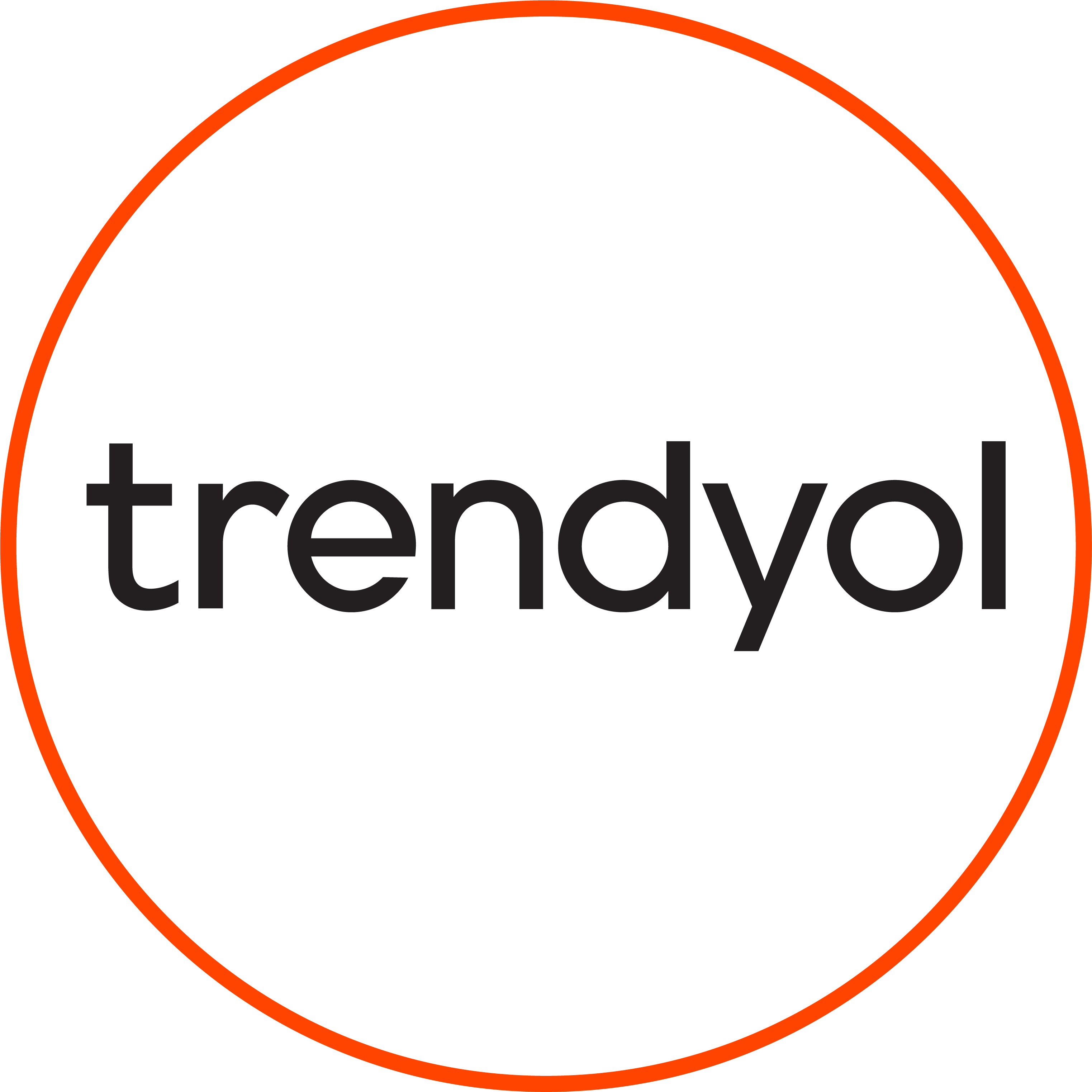 Trendyol | Kitmico